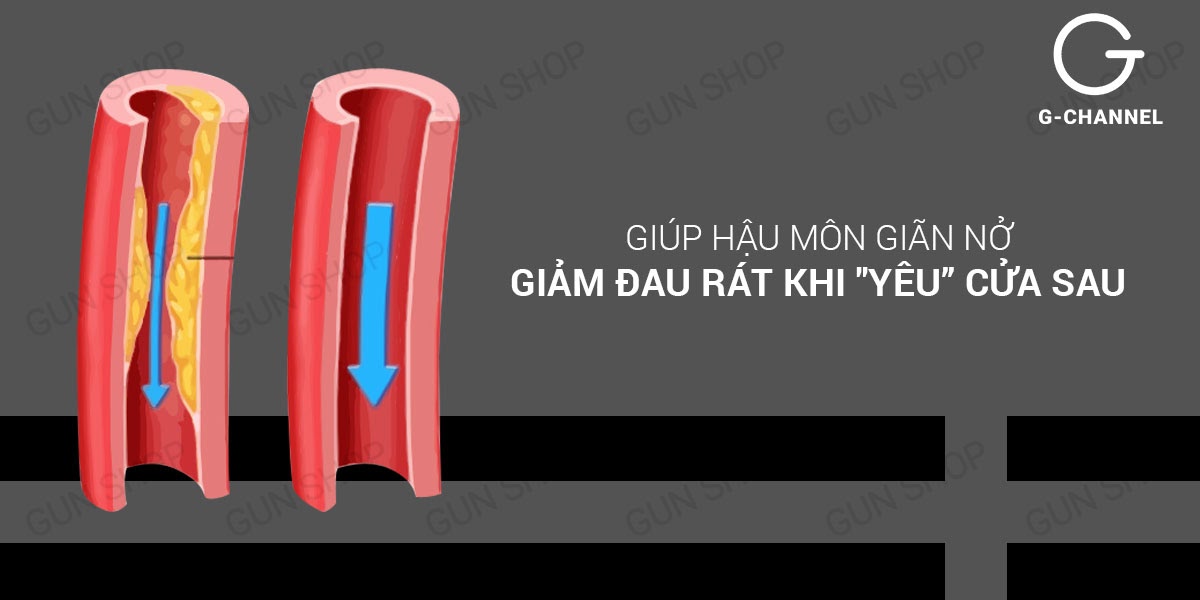 Review Popper Tom Of Finland dùng cho Bot có tốt không? Review Popper Tom Of Finland dùng cho Bot có tốt không?