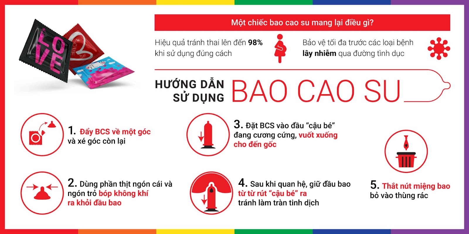 Mua Bao cao su Dragon - Gân gai và bi lớn - Hộp 2 bao gân gai lớn + 1 bao hàng xách tay Mua Bao cao su Dragon - Gân gai và bi lớn - Hộp 2 bao gân gai lớn + 1 bao hàng xách tay