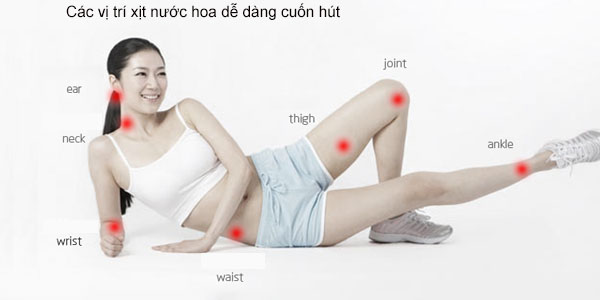 Nước hoa tình ái cao cấp Sbilant kích thích gợi tình hiệu quả Nước hoa tình ái cao cấp Sbilant kích thích gợi tình hiệu quả