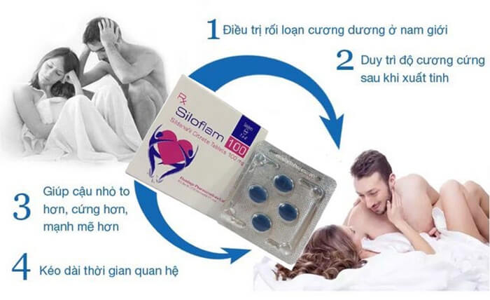 Cửa hàng bán Siloflam 100 trị xuất tinh sớm kéo dài thời gian cường dương Nam giới chính hãng Cửa hàng bán Siloflam 100 trị xuất tinh sớm kéo dài thời gian cường dương Nam giới chính hãng